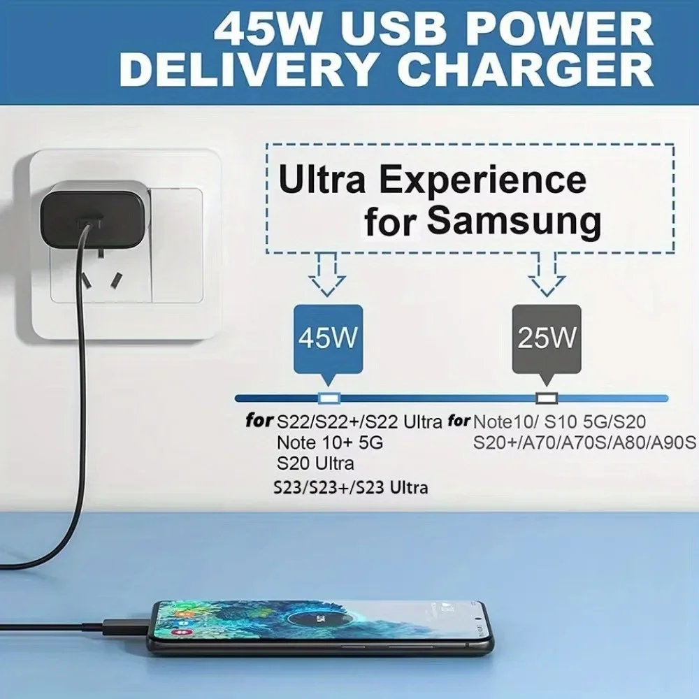 45W USB-C Wall Charger 2-Pack for Samsung thumbnail 5
