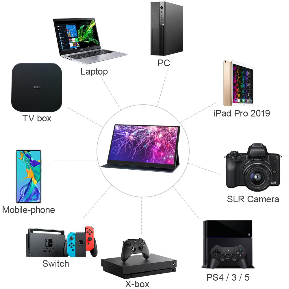 ޴  Ʈ ܺ Ȯ  ȭ, PS4/5 ġ,  , 14.0 ġ 1080P ips FHD