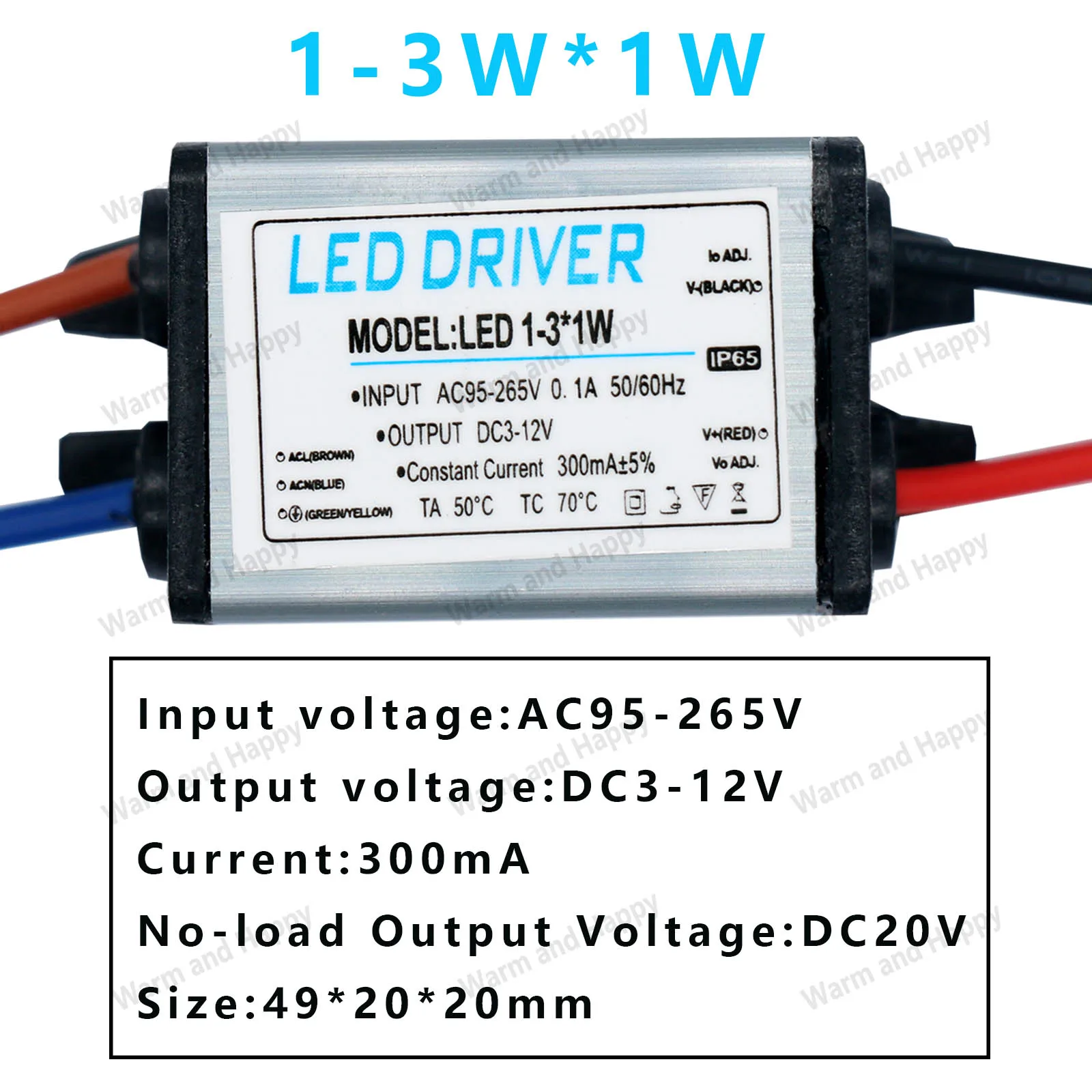 dsc-products