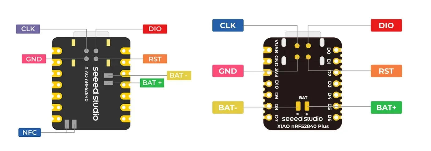 XIAO nRF52840 Plus - XIAO nRF52840 Sense Plus - 20 GPIOs, Arduino/MicroPython/Ci