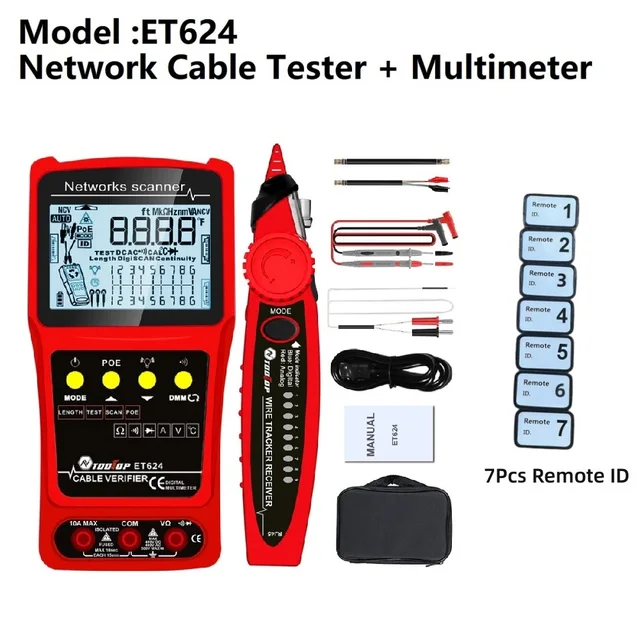 ET624 with 7pcs ID
