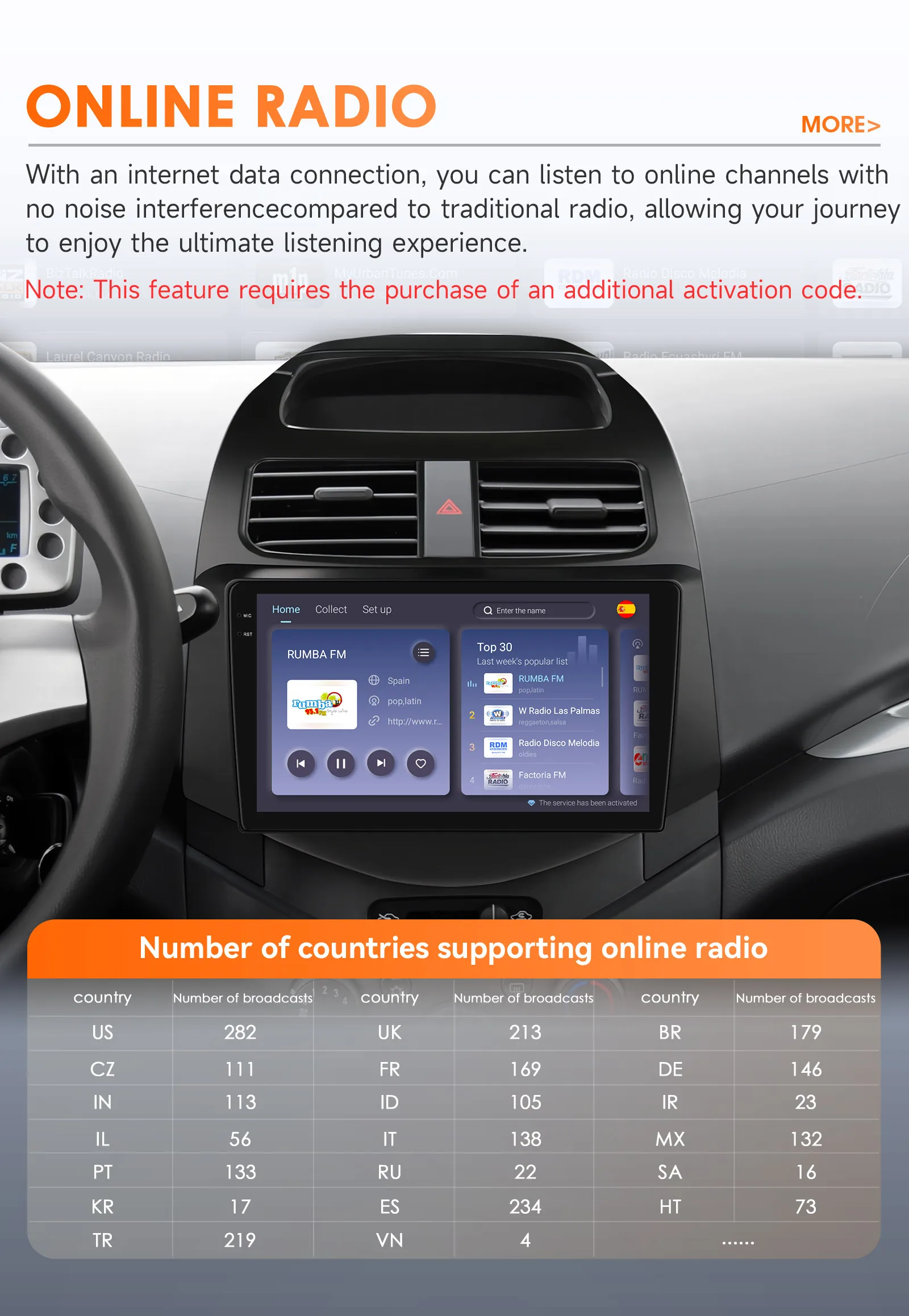 9-Zoll-Wireless-Carplay-Android-Auto-Autoradio für Chevrolet Spark Beat Matiz Creative 2010 2011 2012 2013 2014 Multimedia-Player GPS – Detail 28