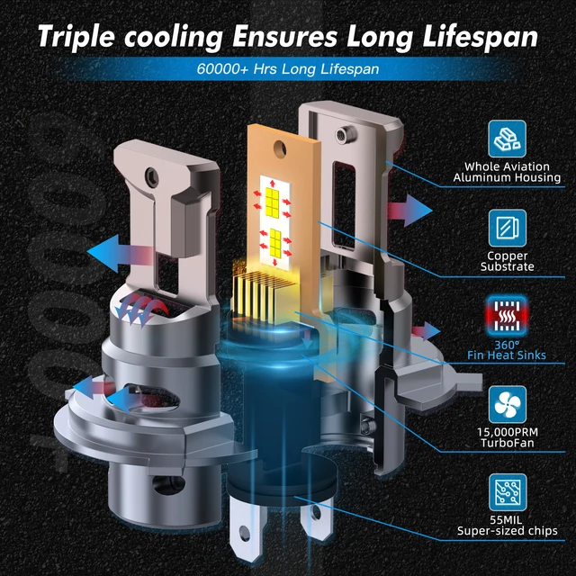 Lampadina LED H4 Per Moto - 25W Luce Bianca 6000K, Senza Ventola, Sostituto Alogena - Foto 6