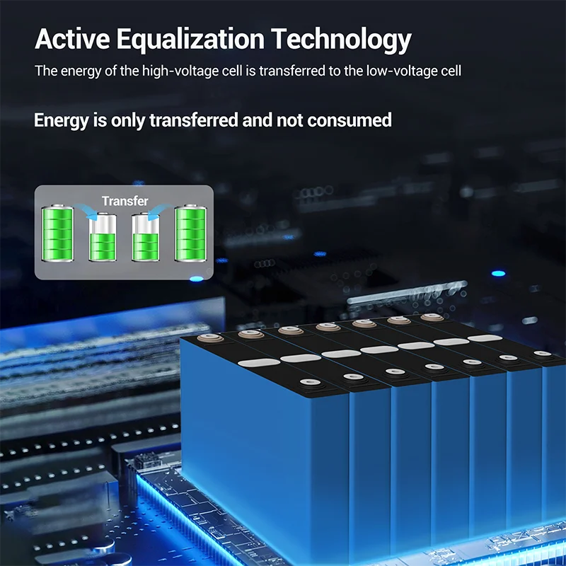 JKBMS 4S-8S 12V 24V Lifepo4 BMS 40A 60A Li-ion active balance smart BMS for E-bi