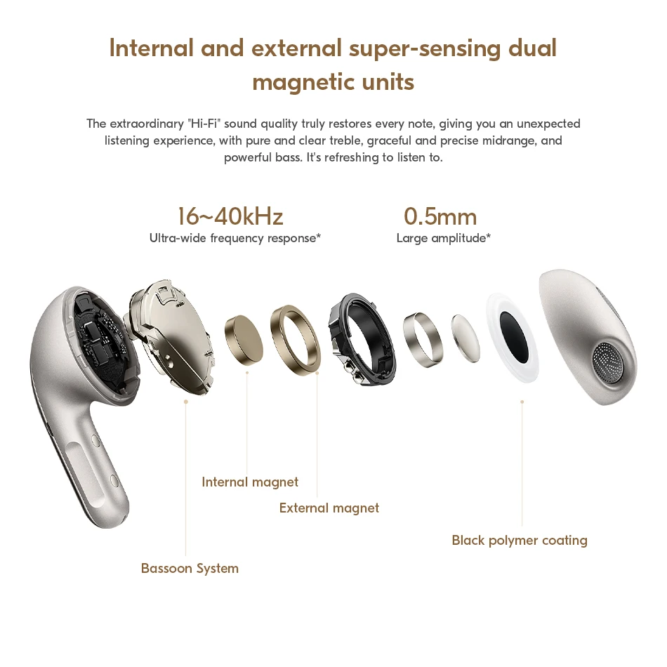 Xiaomi Mi Buds 5 TWS Earphone Qualcomm aptX Lossless IP54 Waterproof Headset AI Active Noise Cancelling BT5.4 Wireless Earbuds 4 Xiaomi Mi Buds 5 TWS Earphone Qualcomm aptX Lossless IP54 Waterproof Headset AI Active Noise Cancelling BT5.4 Wireless Earbuds 4