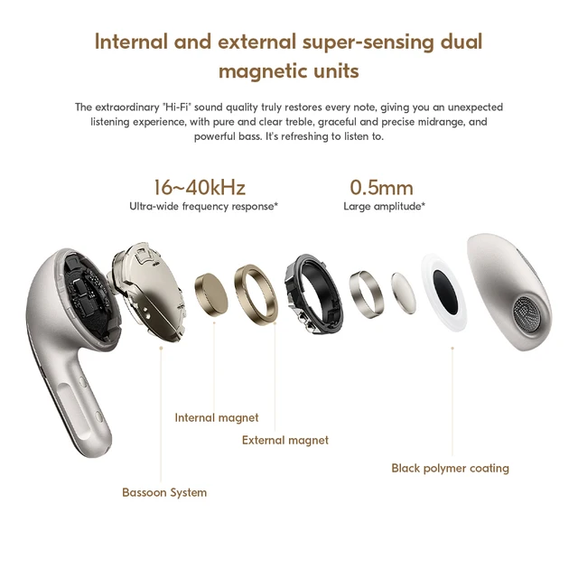 Xiaomi Mi Buds 5 TWS Earphone Qualcomm aptX Lossless IP54 Waterproof Headset AI Active Noise Cancelling BT5.4 Wireless Earbuds 4