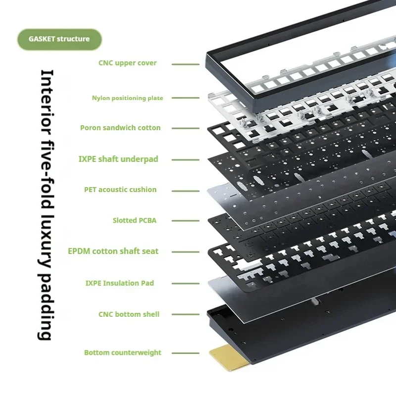 Weikav Lucky65 기계식 키보드 키트, 알루미늄 합금 무선 블루투스 RGB 개스킷, 사무실 게이머 PC 게임용 키보드 키트, 3 가지 모드