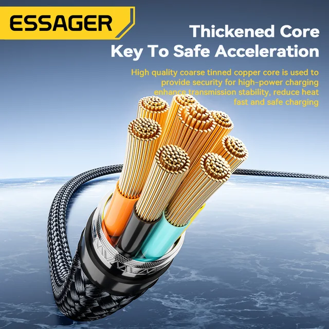 Essager 240W USB Type C To USB C Cable 100W PD 3.1 Fast Charging Charger Wire For iPhone 15 Pro max Macbook Pro Xiaomi Samsung 5