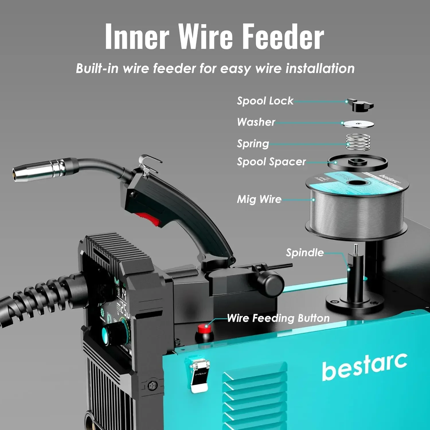 MIG Welder, 145Amps MIG145 Gas Gasless Flux Core MIG Welder/Lift TIG/Stick 3 in 1 Synergic MIG Welding Machine 5