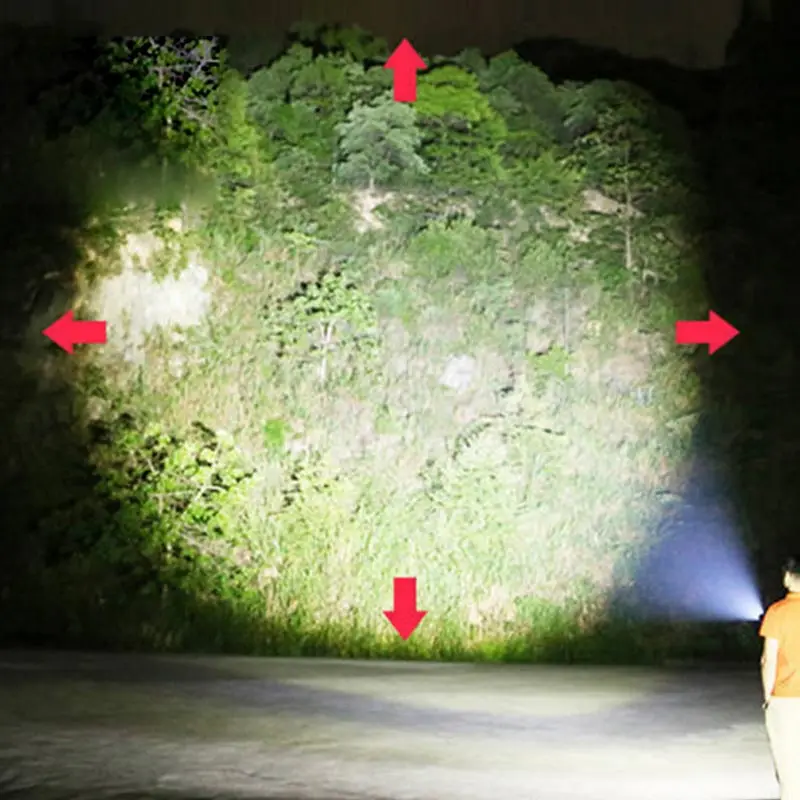 Rechargeable Mini LED Flashlight - Waterproof, Telescopic, Zoomable, 3 Lighting Modes, Portable Torch