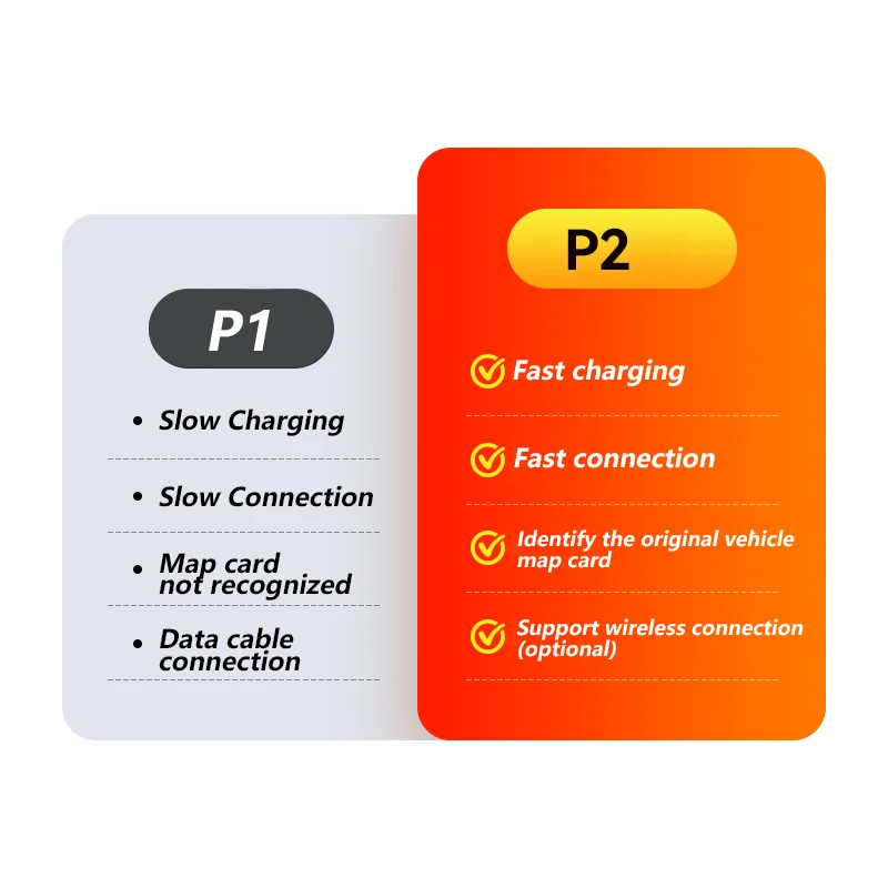 RWD P2  ī÷ ȵ̵ ڵ    ,  2, 3, 6, CX30, CX5, CX8, CX9, MX5, Ÿ ǾƮ TK78669U0C 