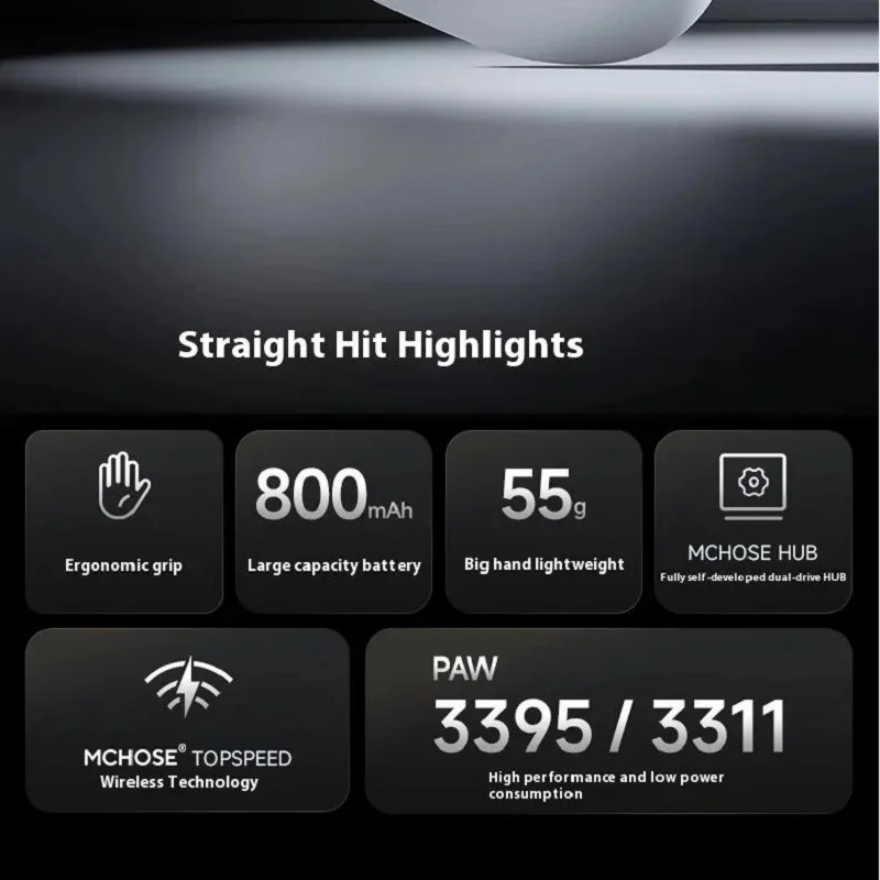 Wireless Gaming Mouse MCHOSE G7 Wireless Mouse Low-Power Ergonomic Design Lightweight Gaming with Three Mode Connection High Performance