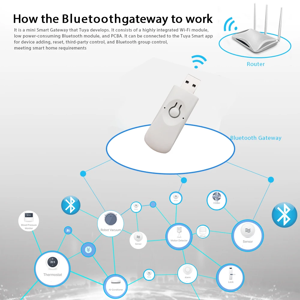 RAYKUBE B4 USB Bluetooth Gateway for Tuya APP Smart Door Lock Wifi Hub Bluetooth Smart Wireless Adapter Remote Control 3