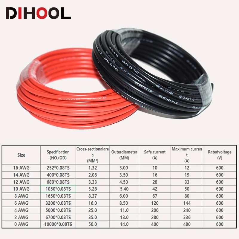 20 AWG Multi Stranded Copper-Silicon Cable - Black 1 Meter