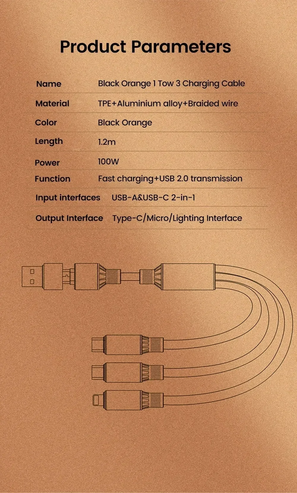 3 in 1 USB Braided Cable Type C Cord Line Fast Charging Mobile Phone USB C Data Cable For iPhone 15 Pro Samsung Xiaomi Huawei