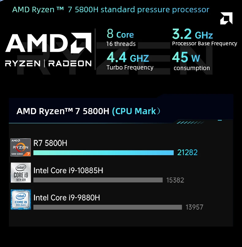 Processeur Amd R5 5600h Vs I5 11300h MSI Delta 15 Fashion AMD Radeon