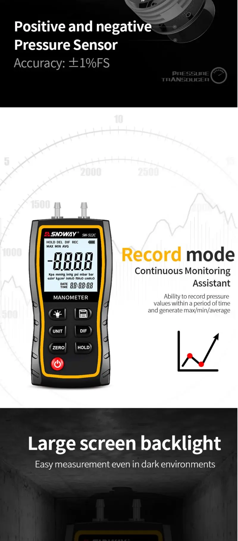 SNDWAY SW-512 Digital Manometer Air Pressure Gauge Professional Pressure Differe