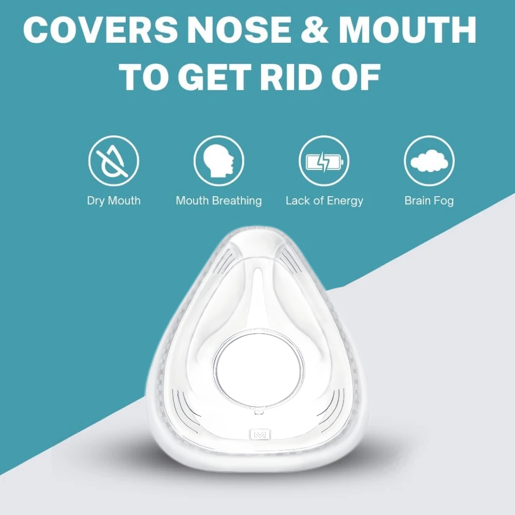 CPAP Mask AirFit F20 Full Face Replacement Cushion 2-Packs Compatible with resmed airfit f20 cpap full face mask