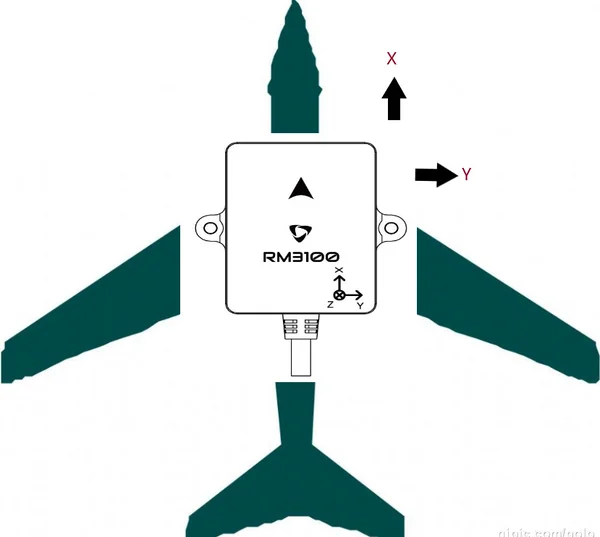 Holybro RM3100 Mounting Orientation