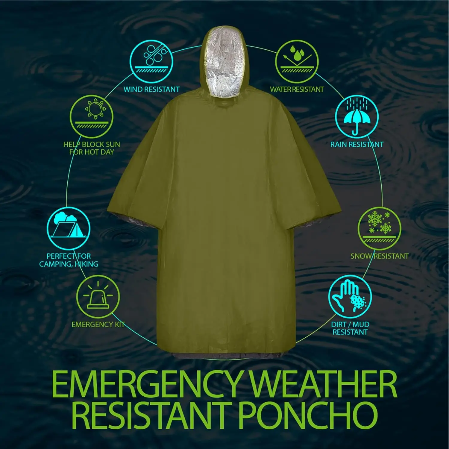 Emergency Rain Poncho With Hood Reusable Weather Resistant Raincoat For Men Women Camping Hiking Emergency Supplies Survival Kit disposable poncho,camping raincoat