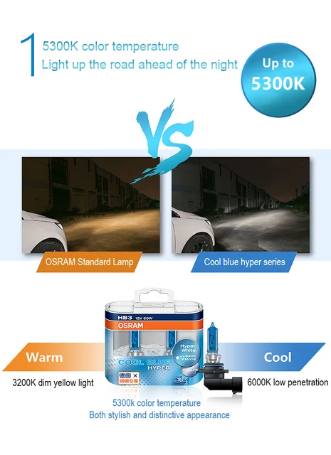 Break the night with the OSRAM NIGHT BREAKER Family