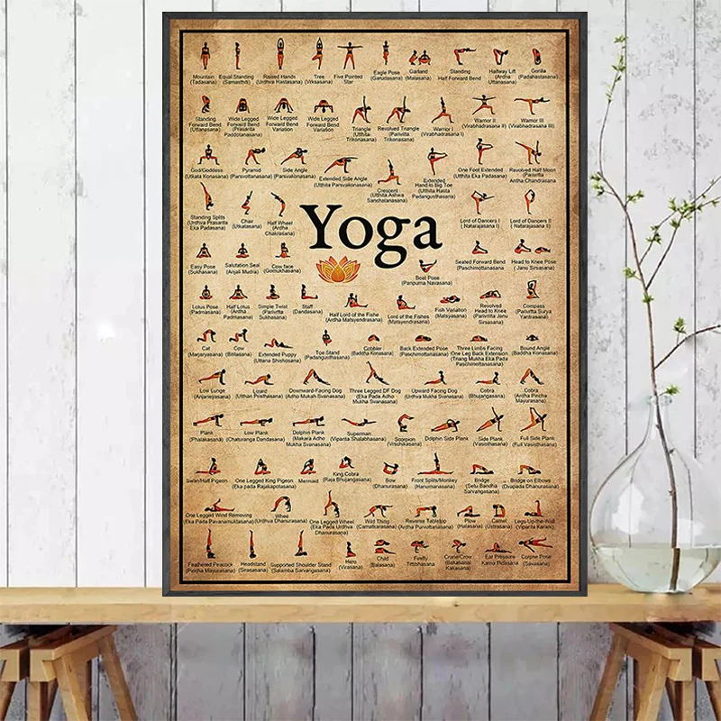 홈 운동 건강 체육관 요가 Ashtanga 차트 포즈 포스터 캔버스 회화, 월 아트, 프린트 요가 그림, 거실, 홈 체육관 장식