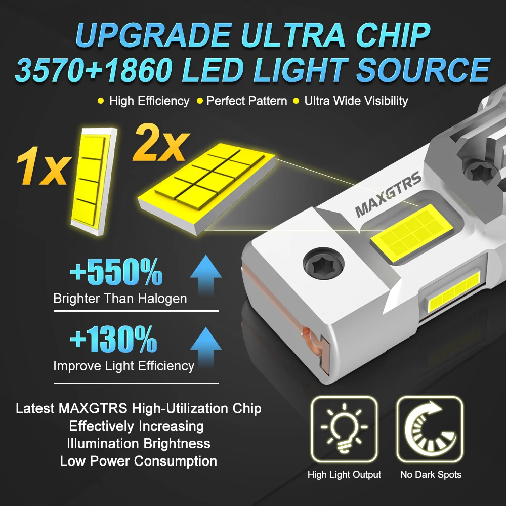 3면 광원 2개입 H7 LED 라이트 CANBUS 차량용 CSP 헤드라이트 전구 110W 6500K 백색 자동차 램프 플러그 앤 플레이 12V 28000LM
