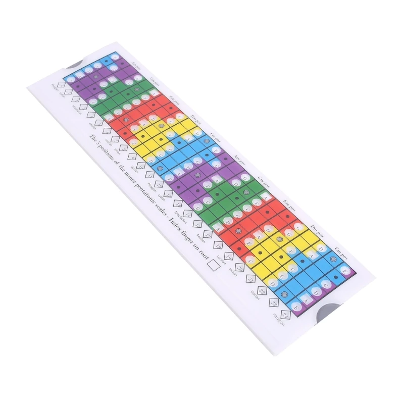 

Plastic Guitar Scales Sliding Ruler Guitar Fingerboard Scale Chart Pentatonic Sliding Ruler Guitar Learning Tool