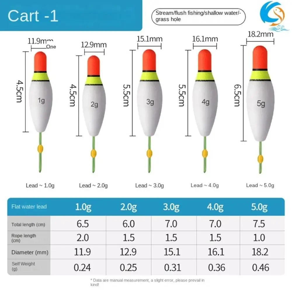 Slide image 51ef60d4f72242aea4d2af47264b6b57