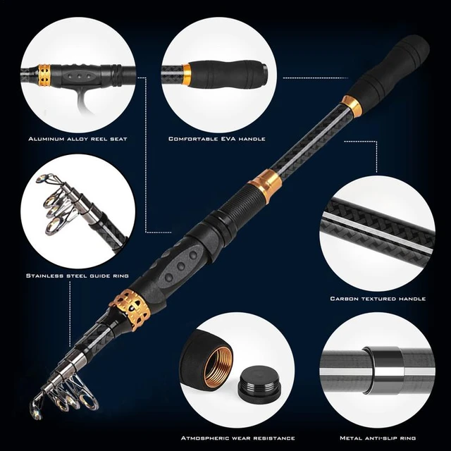 Telescopic Fishing Rod And Reel Combo Sea Saltwater Freshwater Kit Fishing  Rod Kit Compact Travel Fishing Pole With Carrier Bag - AliExpress