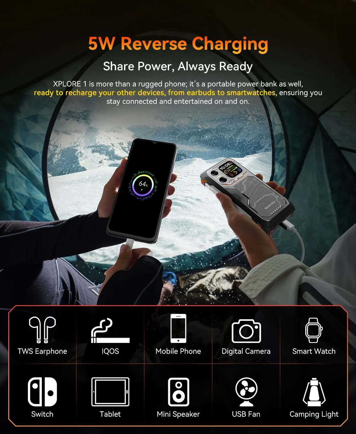 Blackview XPLORE 1 [EU Charger Not Included]  5G  48 GB (16+32GB）+ 512GB Rugged Smartphone 20000mAh 45W  6.78'' 2.4K Android 15