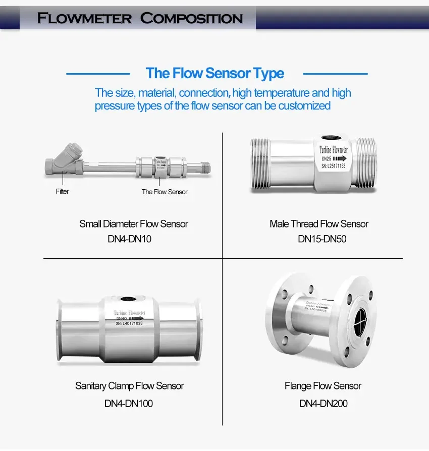 Flange Connection 304 SS Turbine Flow Sensor Water Fuel Oil Diesel Flowmeter Pu