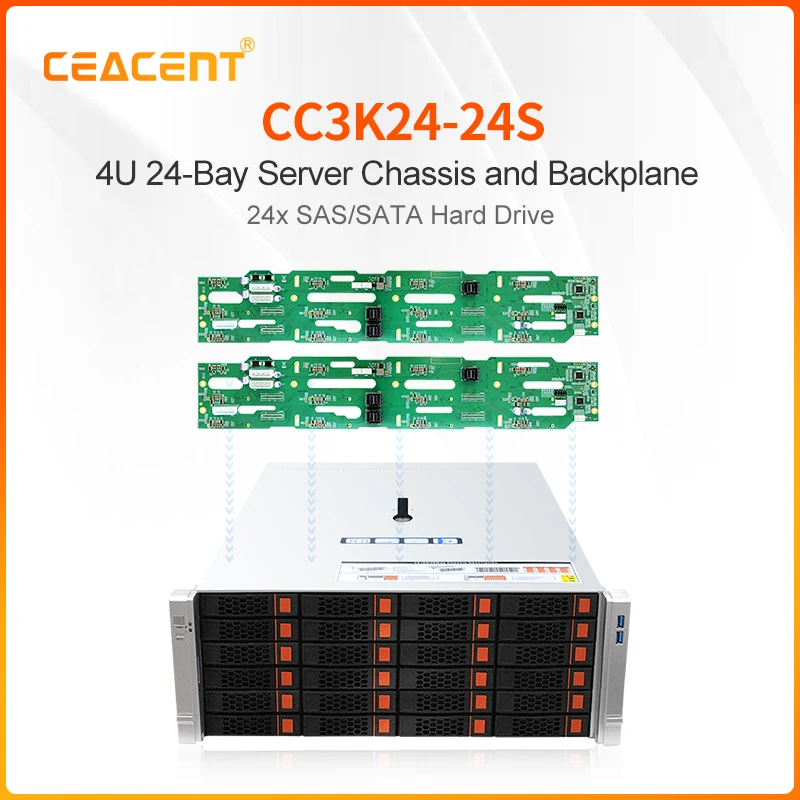 

CEACENT CC3K24-24S 4U 24 Bay 3x12038 PWM Fan Server Case with 3.5'' or 2.5'' SAS/SATA Hotswap CPLD Lighting Design Backplane