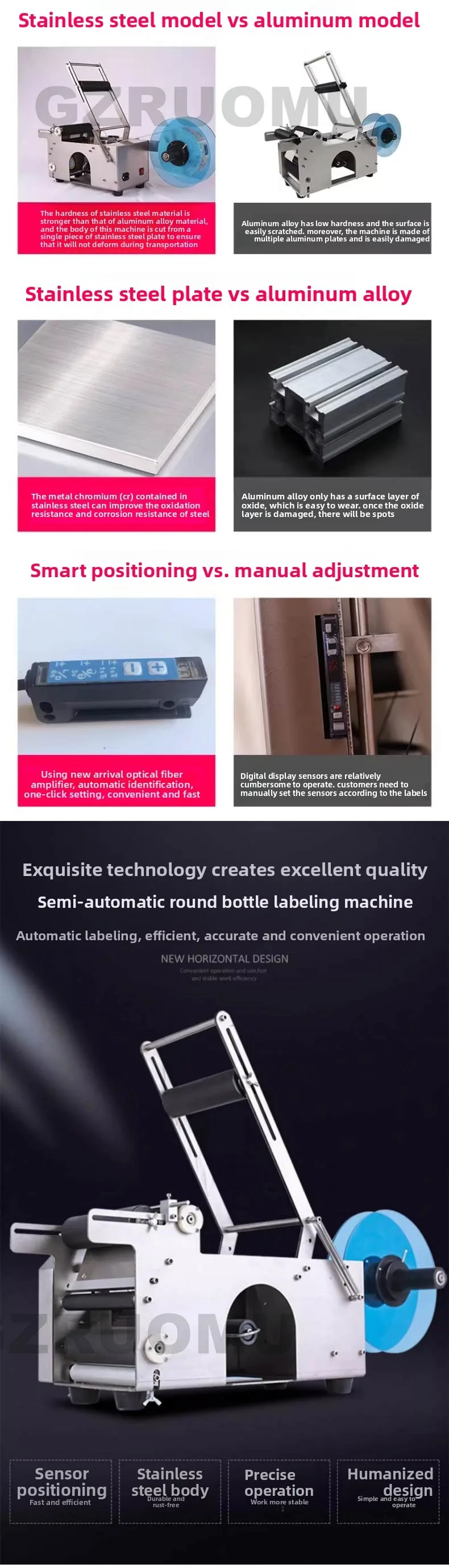 Semi-automatic Labeling Machine Round Bottle Stainless Labeling Machine Self-adh
