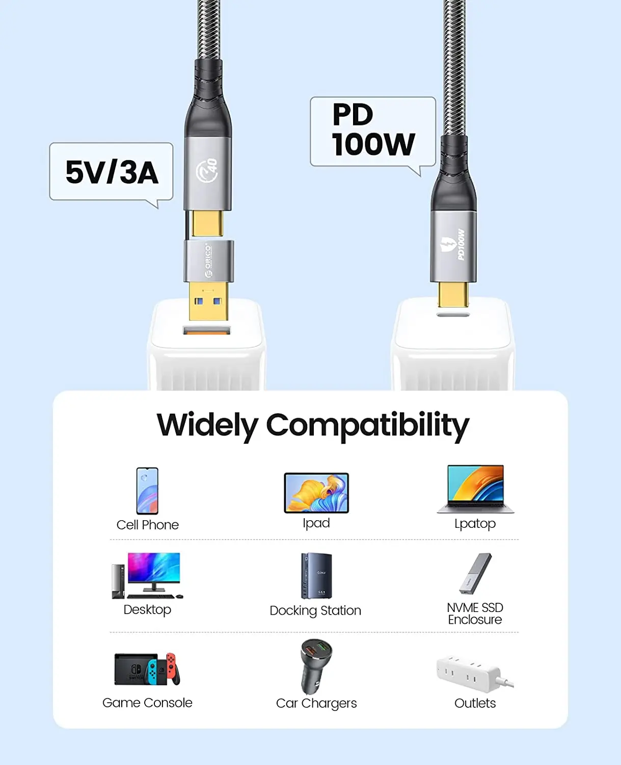 Cavo USB C ORICO 40Gbps – 0,8 Metri – Ricarica 100W E Dati – Compatibile Thunderbolt 4