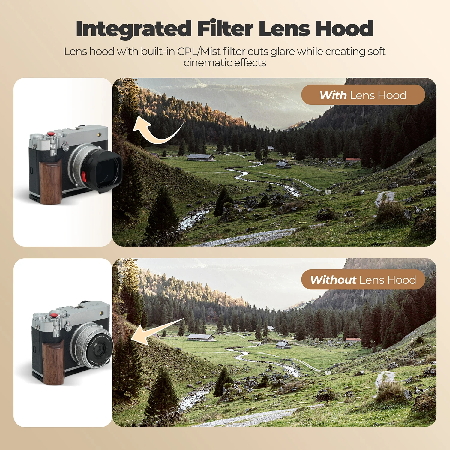 Real Lens Hood for Fuji GFX100RF Camera With Hybrid CPL/Black Mist Filters, Quic