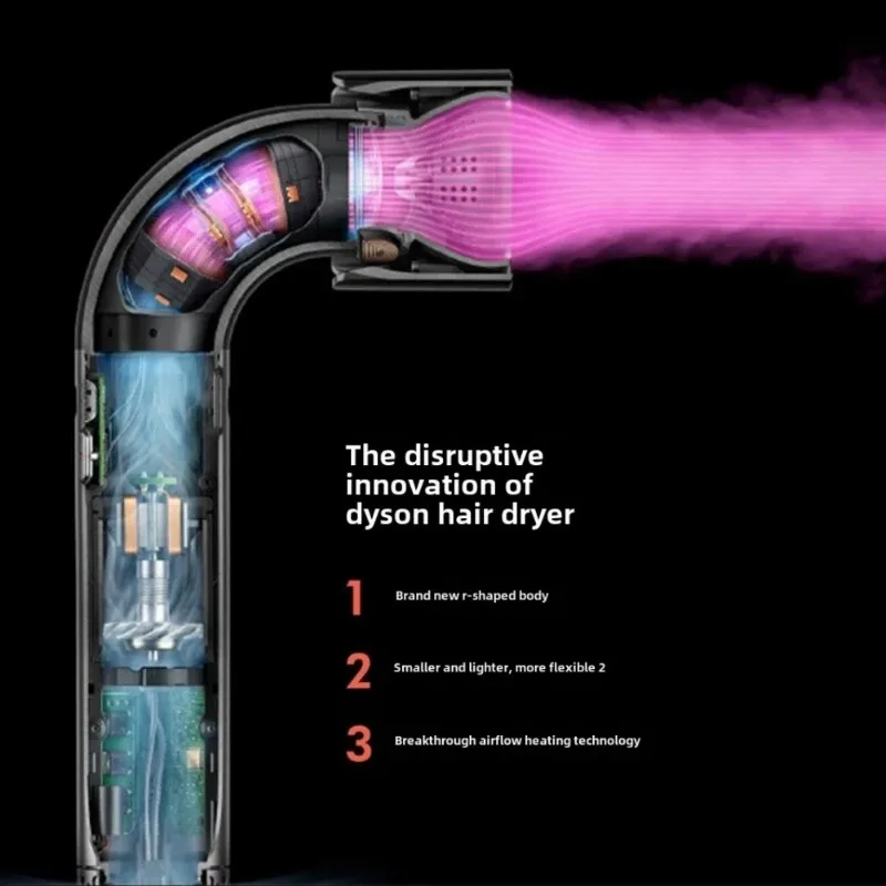 Hair Dryer Elbow High Speed Negative Ion Quick Drying
