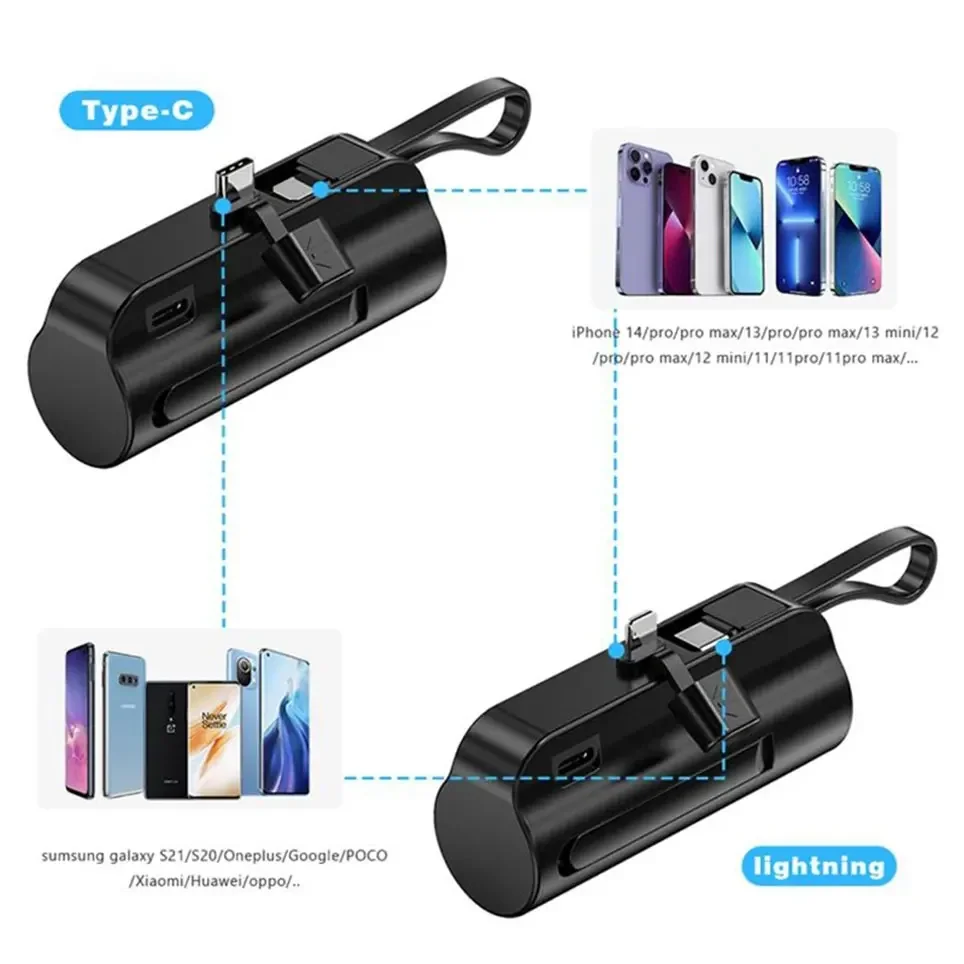 

10000mAh Mini Power Bank 2 IN 1 Fast Mobile Phone Charger External Battery Power Bank Plug Play Type-C For iPhone Samsung Huawei