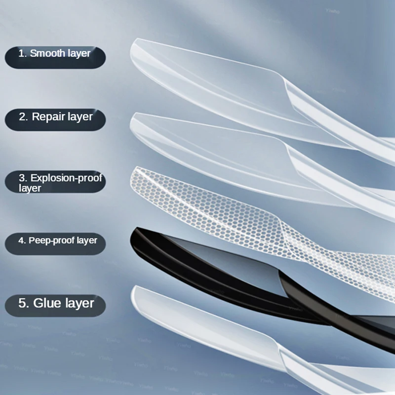 Ultra-Clear Hydrogel Full Cover Screen & Camera Protector