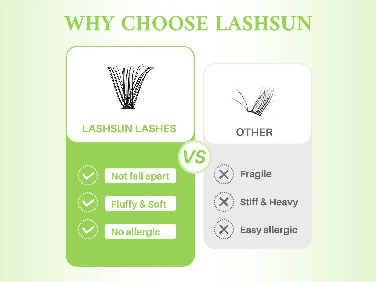 Lashsun Lash Clusters book DIY Eyelash Extensions Clusters Lashes book D Curl LASH Mega Volume Individual Lashes Eyelash Cluster image 5