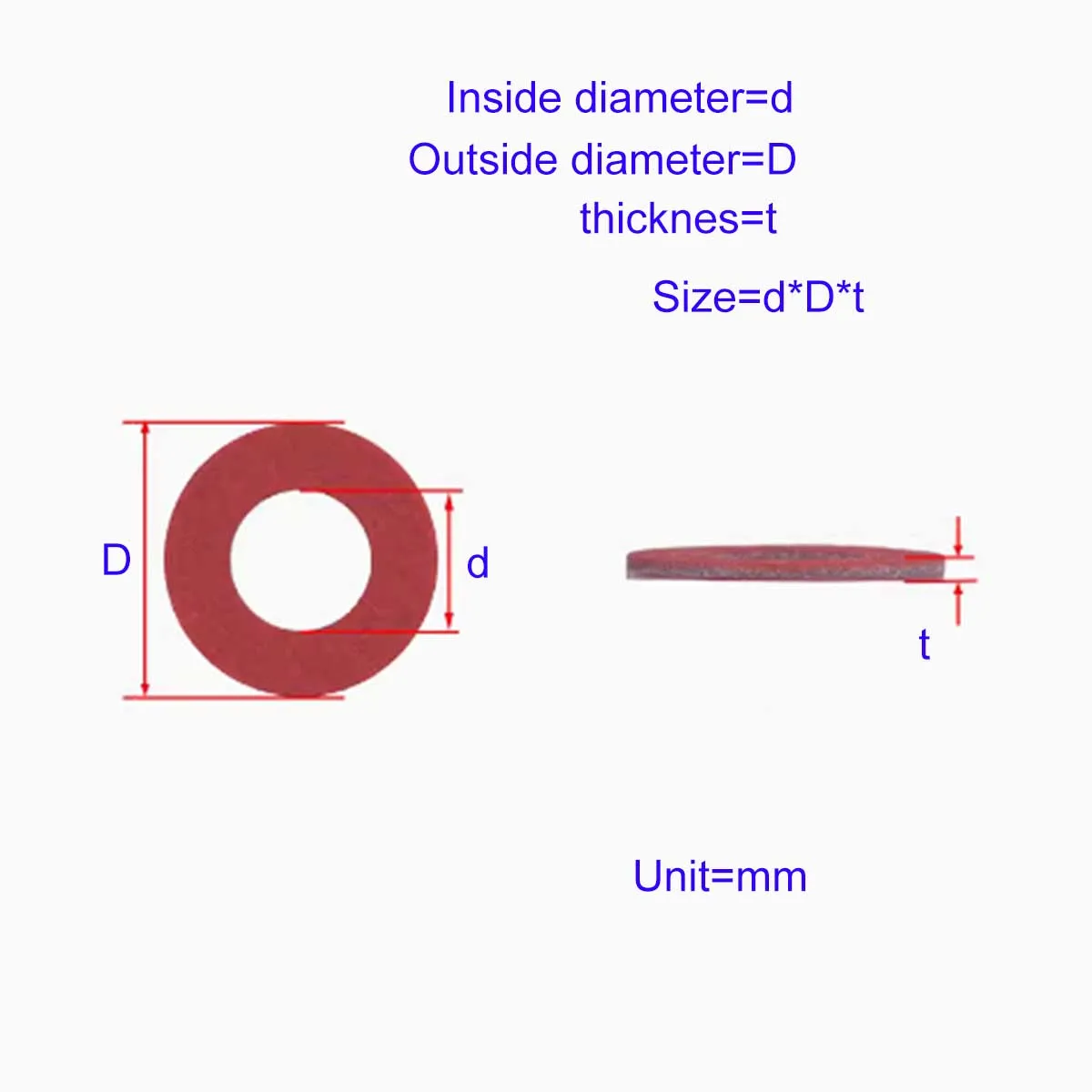 thumb