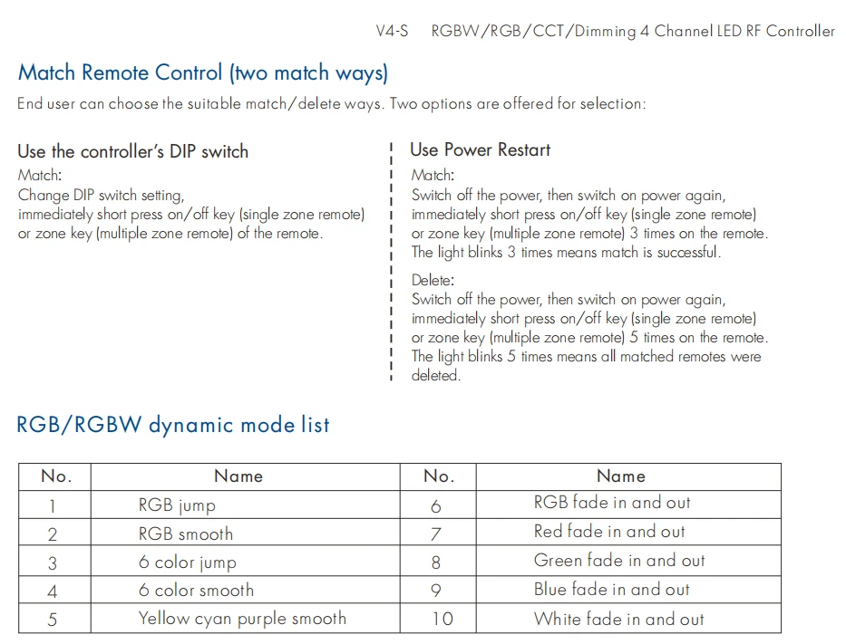 Skydance V4-S 4 Channel Push Dim led dimmer RF Dimming Wireless remote control RGBW RGB CCT LED Controller