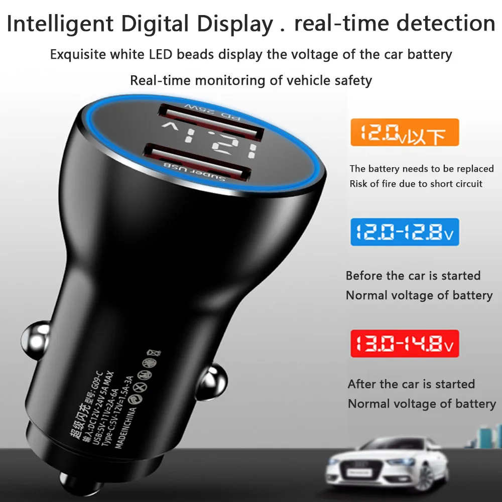 Fast Charging Dual USB Car Charger for Phones