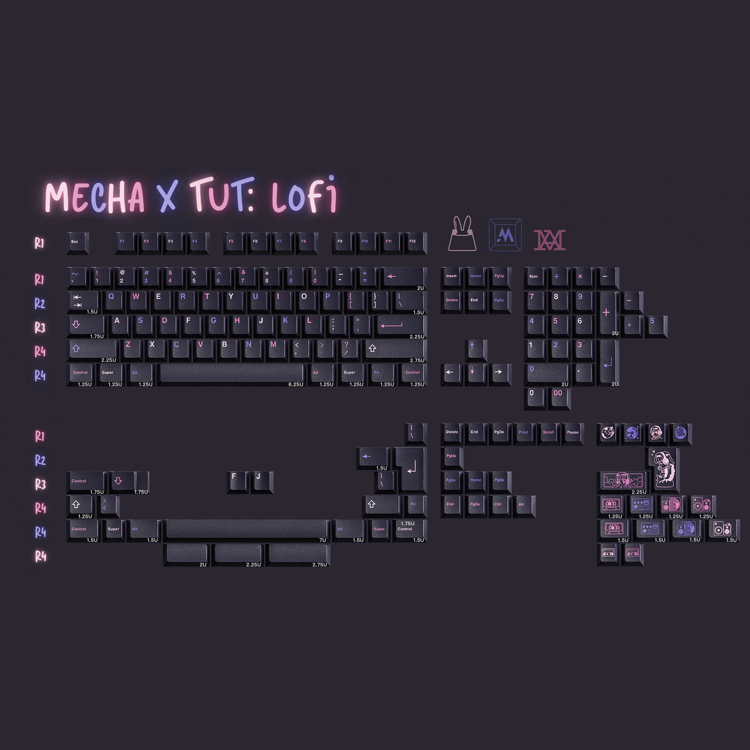 【美品】TUT LOFI CHERRY PROFILE KEYCAPS SET TUT LOFI CHERRY PROFILE KEYCAPS SET - AliExpress