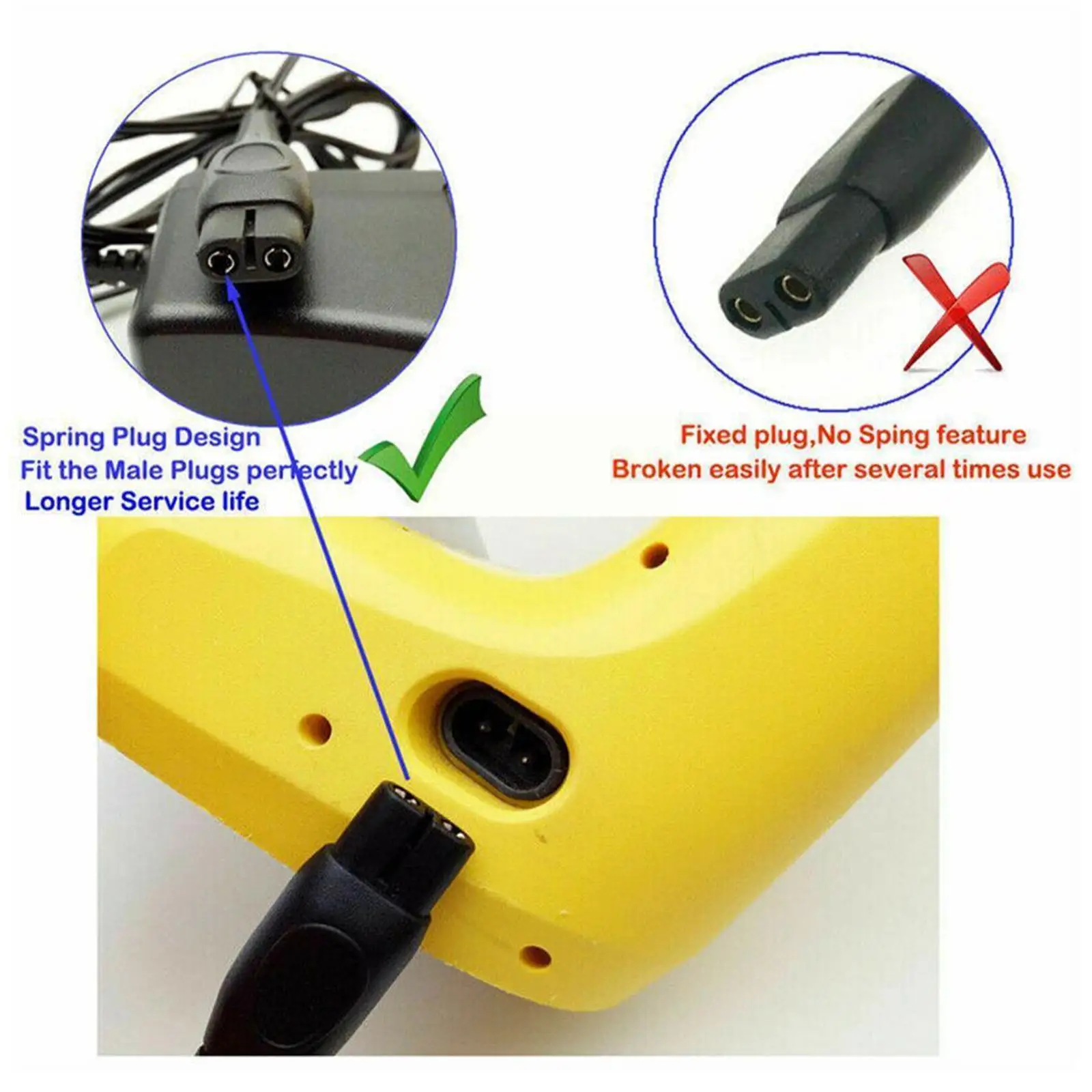 EU Plug Power Cable, Adaptador Carregador para Aspirador de Vidro Karcher, Janela Vac Plug, Carregador de Bateria, Wv2/5/55/60/70, Pa U5u6