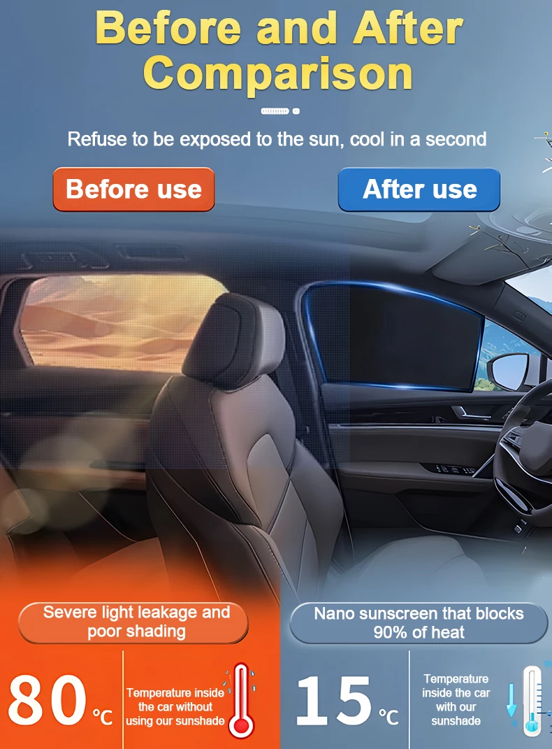 For Hyundai Ioniq AE 2017 2018 2019 2020 2021 2022 Mesh Shade Window Sun Visor Anti UV Heat Insulating Car Tool Auto Accessories 3