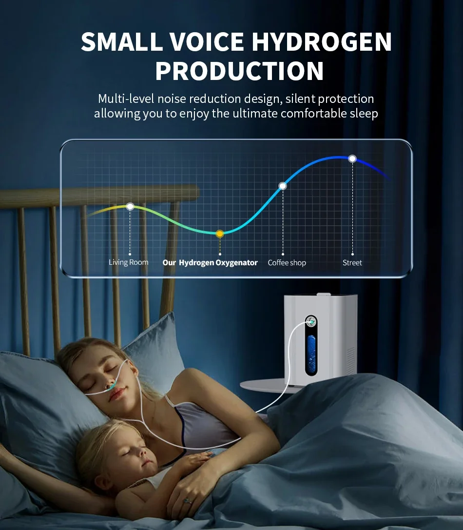 Saf1d7ac77afb4906b4eb01d3c26b810eu Hydrogen Inhalation Machine Portable Molecular Hydrogen Water Generator for Wellness 99.99% Purity Low Noise SPE/PEM 150ml/min