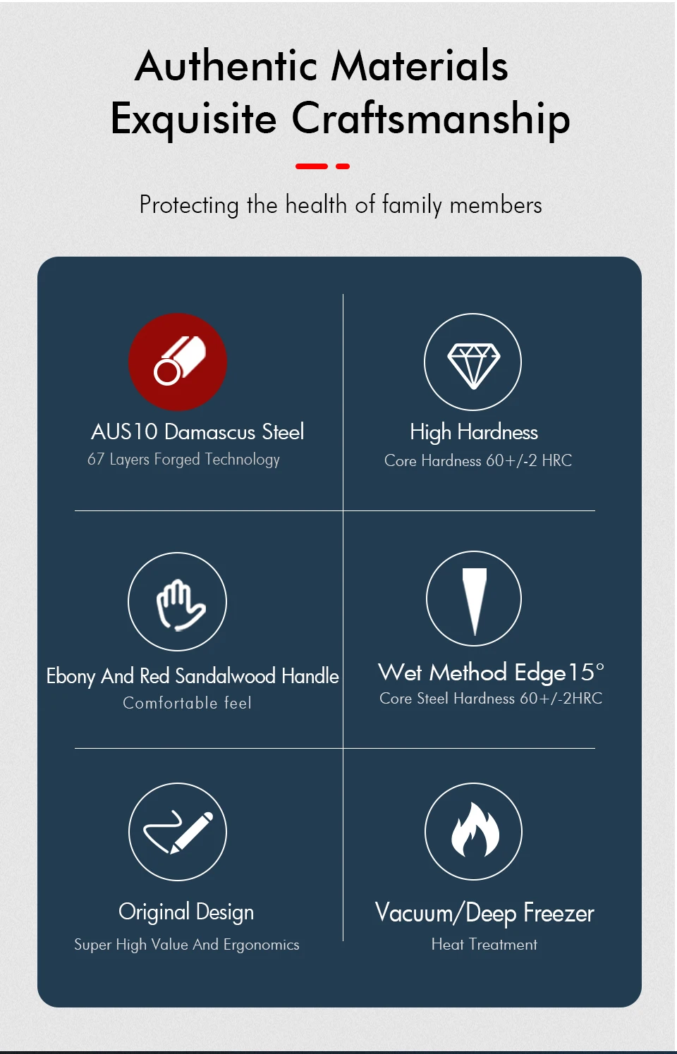 Description Picture 3 of itemYIZEMA 8.5" Professional Serrated Bread Knife Handmade Damascus Steel Kitchen Japanese Chef Knives Cut Cheese Cake Toast Tools