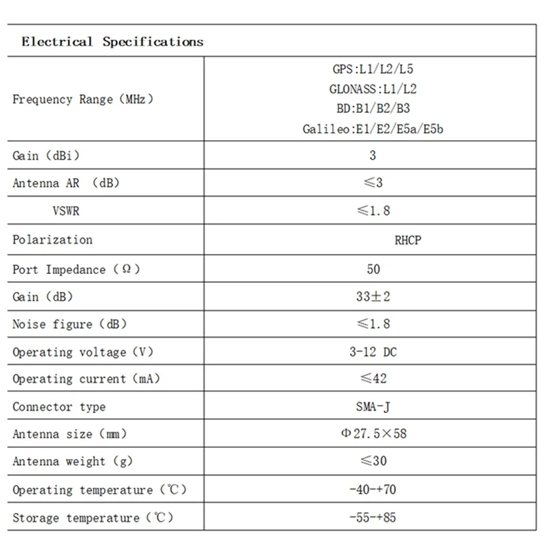 Antenne GPS GNSS 3dBi L1/L2/L5 SMA-J pour récepteur