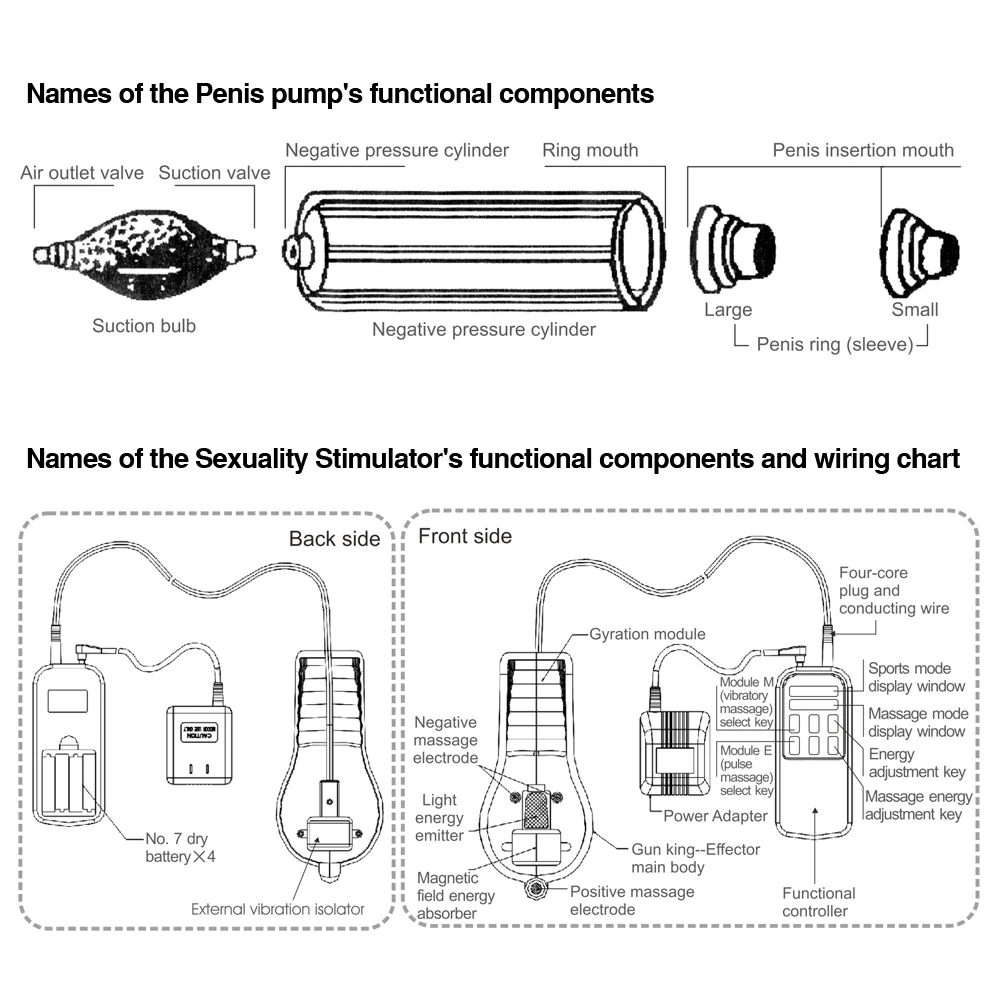 Sexuality Stimulator Electric Shock Medical Sex Toys for Penis Extender Enlargement Stretcher Pump Male Massager Masturbator Kit